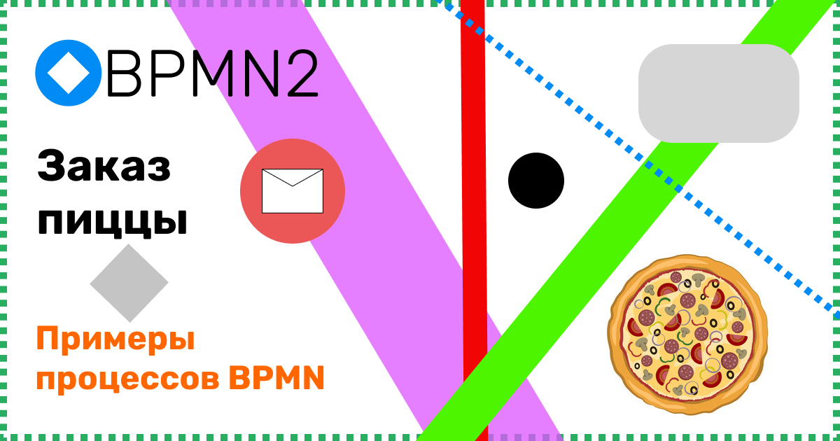 pizza_order